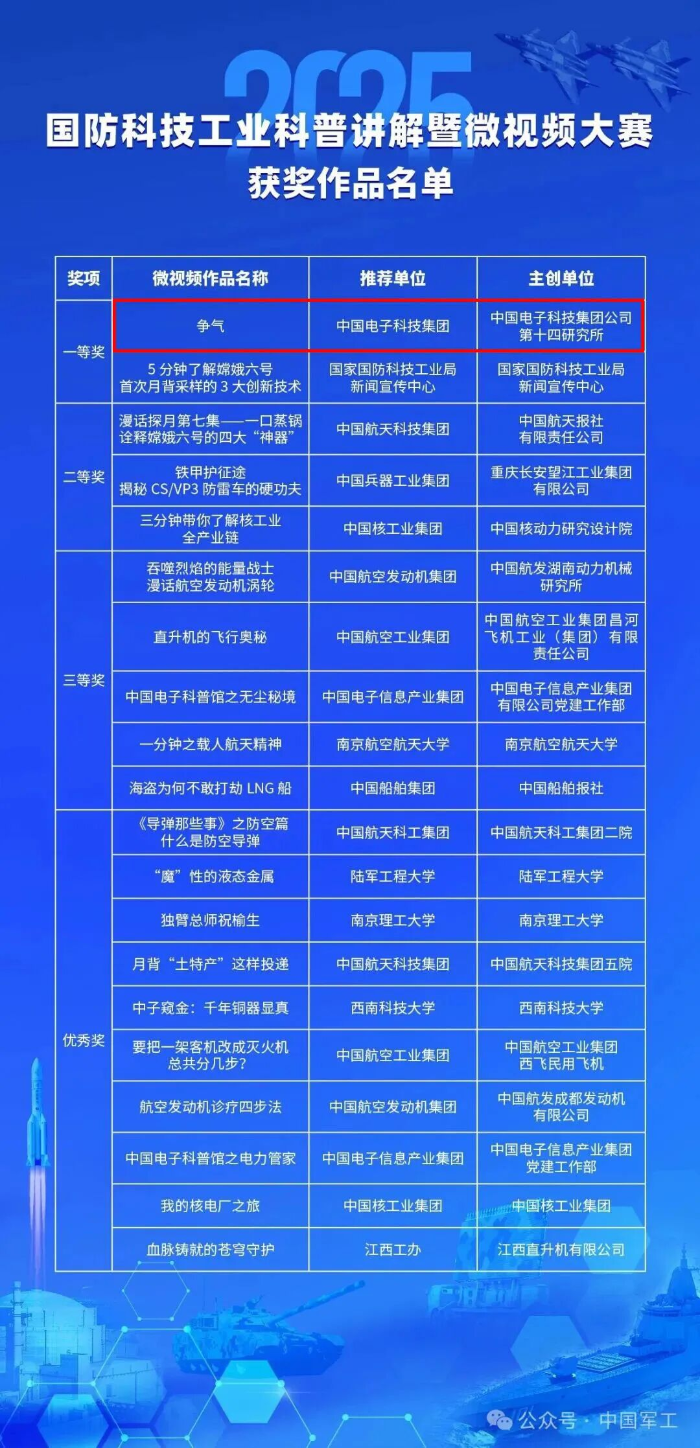 微视频大赛1